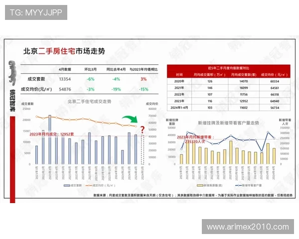 百家乐小路规则详解:如何根据小路变化制定科学的投注策略 百家乐小路规则详解:如何根据小路变化制定科学的投注策略